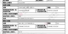 包含江油星乙农业投资债权资产（2022年）政府债定融的词条