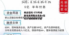 央企信托-378号成都龙泉驿集合资金s信托计划的简单介绍