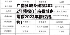 广南县城乡建投2022年债权(广南县城乡建投2022年债权结构)