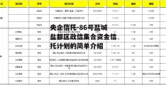 央企信托-86号盐城盐都区政信集合资金信托计划的简单介绍