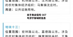 关于央企信托-167号济宁邹城的信息