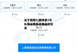 关于期期仁藏博睿1号私募证券投资基金的信息