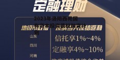 2023年洛阳西苑国有资本投资债权融资计划