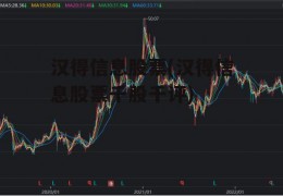 汉得信息股票(汉得信息股票千股千评)