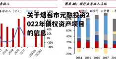 关于烟台市元融投资2022年债权资产项目的信息