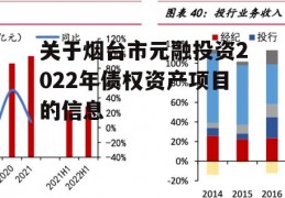 关于烟台市元融投资2022年债权资产项目的信息