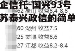 央企信托-国兴93号江苏泰兴政信的简单介绍