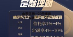 山西信托—20号重庆开州标债