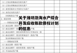 关于潍坊渤海水产综合开发应收账款债权计划的信息