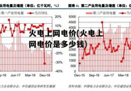 火电上网电价(火电上网电价是多少钱)