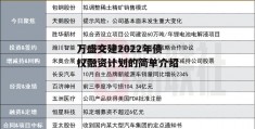 万盛交建2022年债权融资计划的简单介绍