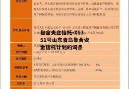 包含央企信托-XS351号山东青岛集合资金信托计划的词条