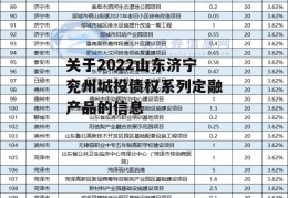 关于2022山东济宁兖州城投债权系列定融产品的信息