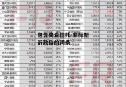 包含央企信托-非标新沂政信的词条