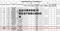 包含XX期货安盈3号集合资产管理计划的词条