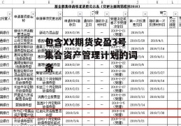 包含XX期货安盈3号集合资产管理计划的词条