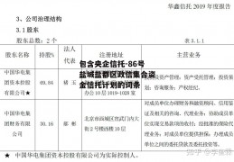 包含央企信托-86号盐城盐都区政信集合资金信托计划的词条