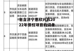 包含济宁惠欣兴农2022年债权项目的词条