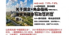 关于国企+央企信托—淮安市级非标政信的信息