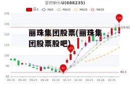 丽珠集团股票(丽珠集团股票股吧)