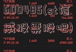 600485(st信威股票股吧)