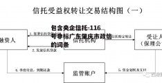 包含央企信托-116号非标广东肇庆市政信的词条