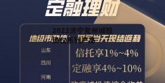 2022济宁兖州城投债权系列产品