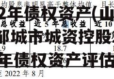 山东邹城市城资控股2022年债权资产(山东邹城市城资控股2022年债权资产评估)