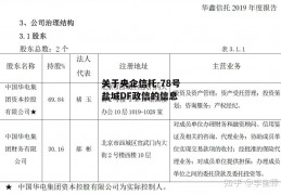 关于央企信托-78号盐城DF政信的信息