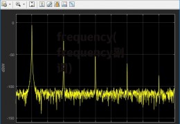 frequency(frequency副词)