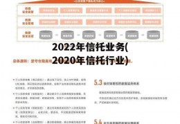 2022年信托业务(2020年信托行业)