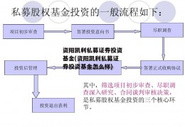 资阳凯利私募证券投资基金(资阳凯利私募证券投资基金怎么样)