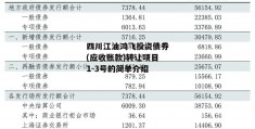 四川江油鸿飞投资债券(应收账款)转让项目1-3号的简单介绍