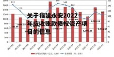 关于福建永安2022年应收账款债权资产项目的信息