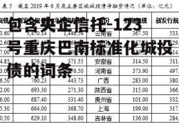 包含央企信托-123号重庆巴南标准化城投债的词条