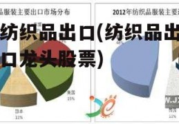 纺织品出口(纺织品出口龙头股票)