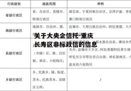 关于大央企信托-重庆长寿区非标政信的信息