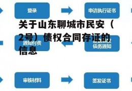 关于山东聊城市民安（2号）债权合同存证的信息