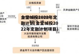 金堂城投2022年定融计划(金堂城投2022年定融计划项目)