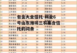 包含大业信托-利业6号山东潍坊三农集合信托的词条