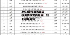 2022洛阳西苑国资投资债权定向融资计划的简单介绍