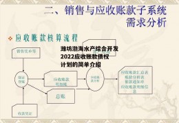 潍坊渤海水产综合开发2022应收账款债权计划的简单介绍