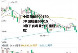 中国船舶600150(中国船舶600150旗下有哪些公司重组后)