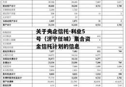 关于央企信托-利业5号（济宁任城）集合资金信托计划的信息