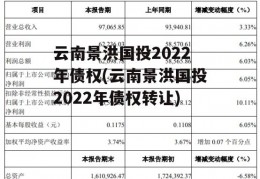 云南景洪国投2022年债权(云南景洪国投2022年债权转让)