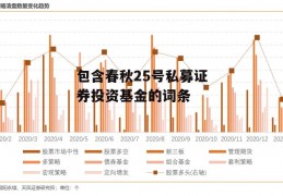 包含春秋25号私募证券投资基金的词条