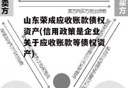 山东荣成应收账款债权资产(信用政策是企业关于应收账款等债权资产)