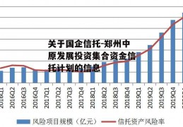 关于国企信托-郑州中原发展投资集合资金信托计划的信息