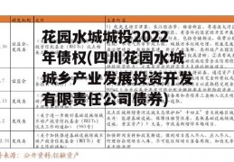 花园水城城投2022年债权(四川花园水城城乡产业发展投资开发有限责任公司债券)