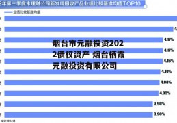 济宁祥城债权资产2022年政府债定融的简单介绍